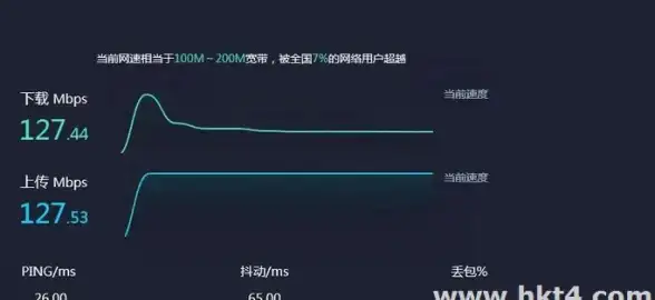 办公技巧✨空白页✨word文档中空白页删除方法全解析