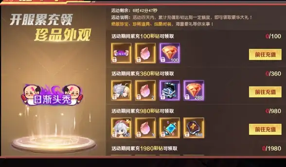 海外API加速指南｜行业深度解读：如何选购高速VPS服务器 全球部署·高效连接】