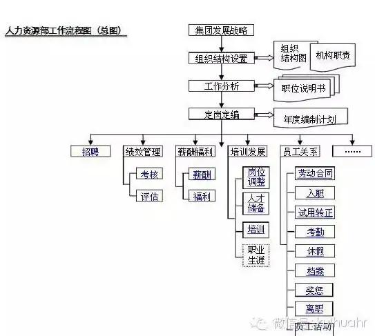 手机防盗专家：移动检测、远程锁定，您的手机安全有保障了吗？