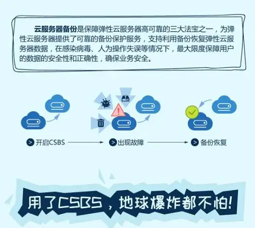 显卡推荐 天梯图显卡选购指南：如何实现高性能与超强性价比