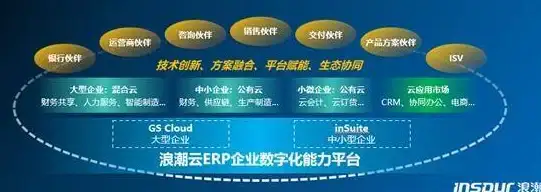 端游挂机总掉线？不如用“即游云电脑”云端游戏体验超流畅！