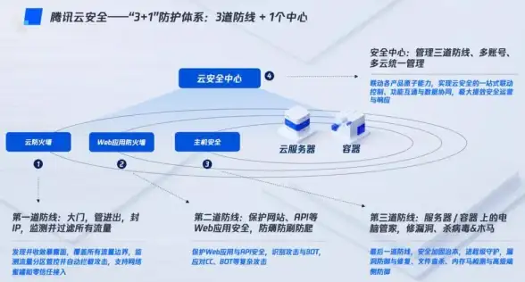 游戏攻略🔥怪物猎人XX重甲虫任务详细接取地点介绍