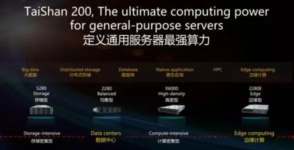 【全攻略】高难度】实用技巧】天国拯救2猎杀狼人支线全流程深度解析！