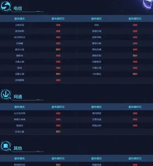 选购指南🖥笔记本CPU天梯图8265：助你轻松挑选高性能处理器