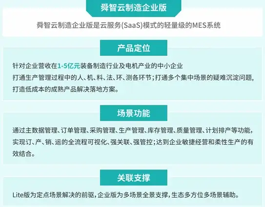 竞技🔥必看🔥狂野类星体贼卡组顶配推荐及最新版本高阶优化技巧