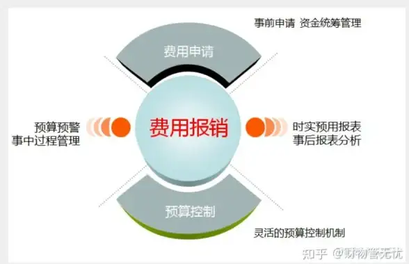 数据线📱全面解析数据线：定义、功能与选购指南