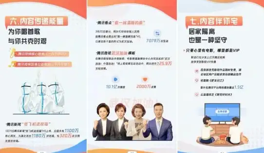 云端提速丨VPS上传带宽优化全解—速率激增必看技巧】
