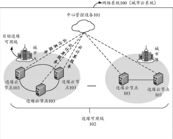 狩爪攻略🔥真三国无双起源狩爪掷法获取及强力效果解析