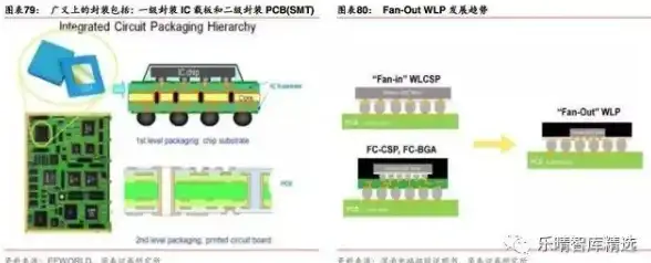 电脑无法启动怎么办？etchdroid制作启动盘APP让你应急无忧！