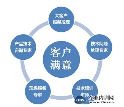 地铁逃生亮度助手APP，谁说手机亮度不能随游戏环境智能调节？
