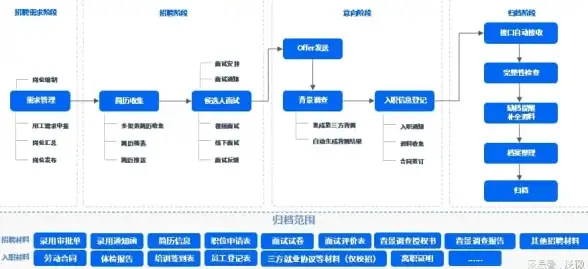 视频播放器 开发资源：CKPlayerJS官网提供了哪些功能和资源？