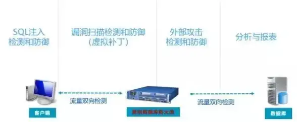 驱动安装 新手指南：联想笔记本驱动下载与详细安装流程解析
