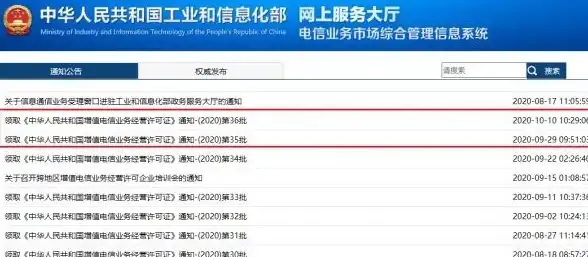 Linux系统 服务器管理 ubuntu关机命令、ubuntu18.04关机命令汇总与使用方法