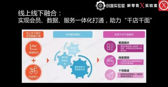 数据中心,海外部署-盛九云在日本Docomo机房部署的优势分析