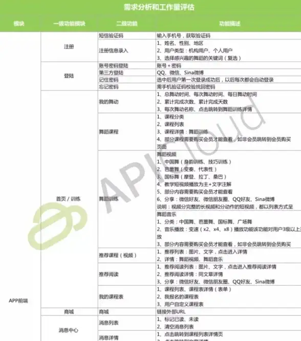 服务器租用,云计算-江苏宿迁高带宽服务器租用超信云服务