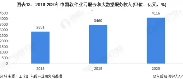 战士篇·深暗攻略·核心揭秘｜炉石传说深暗领域战士卡组必备卡牌全解析！