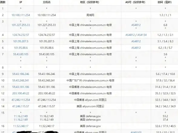 你的手机里还没有icity这款笔记神器？快下载记录生活点滴！