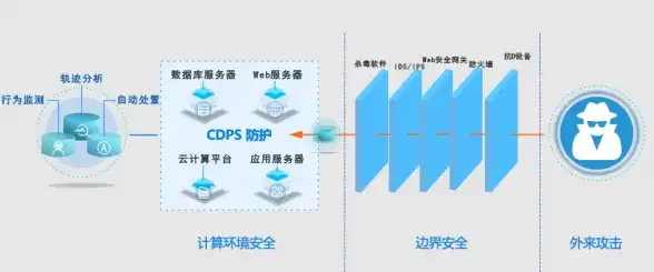 摄影进阶📷手机相机CMOS天梯图全攻略：解析核心技术，轻松掌握高质量拍摄秘诀