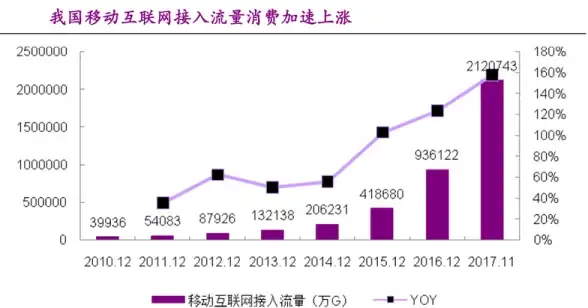想随时随地玩转三维设计？手绘建模APP超全工具库满足你的创作需求！