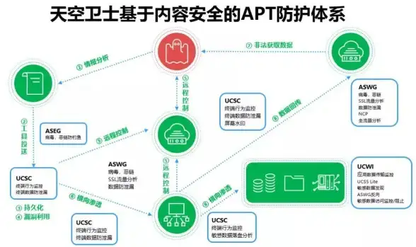 想随时随地玩转三维设计？手绘建模APP超全工具库满足你的创作需求！