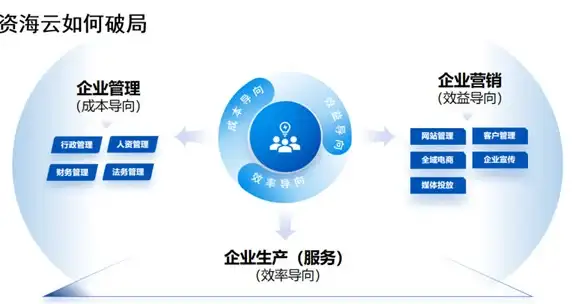 还在为网络速度烦恼？泰尔网测APP精准测速，一测便知！