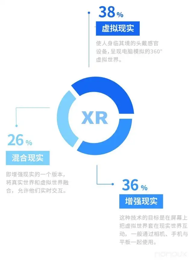 网络故障💻电脑网络连接不上怎么处理，小鱼带你快速排查并修复问题