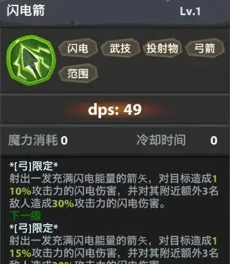 🔥策略提升🔥实用指南🔥姜维传功勋点最佳分配技巧全解析！