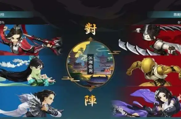 CDN配置,多线路管理-曲靖CDN多线路端口如何灵活配置