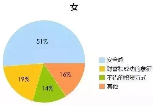 BGP高可用,多线路CDN-棉花云南宁节点BGP多线路高可用CDN解析