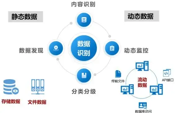 操作系统💻电脑xp含义及核心功能详解