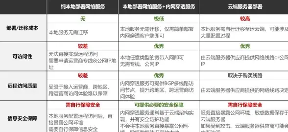 游戏攻略🔥dnf鬼泣神话武器最佳搭配推荐，提升战斗力秘籍解析