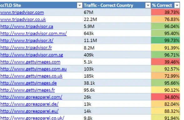 电脑维护🖥遇到联想一体机无法启动怎么办？详细排查与修复方法