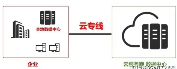 探秘 装备 生存 黎明觉醒：生机》滑翔翼位置全攻略与高效获取秘诀