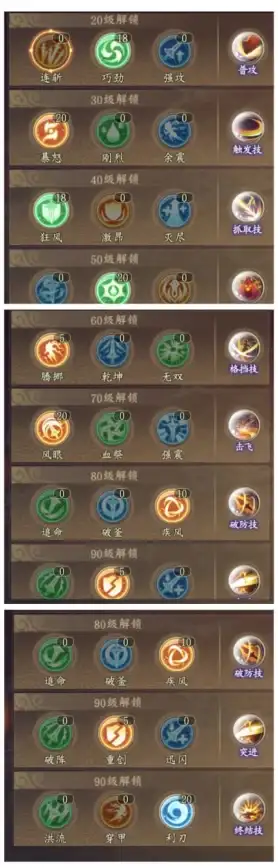 逃生必备🔹地铁生存攻略🔹关键地图详解丨地铁逃生白卡全解析
