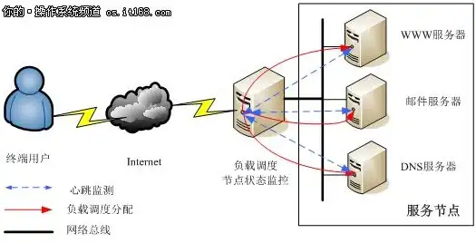 PDF管理 高效实现pdf合并，轻松管理你的文档