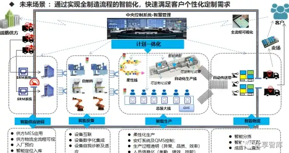 注册账号不想用真实邮箱？Instant Mail支持多语言多类型，还不快来体验？