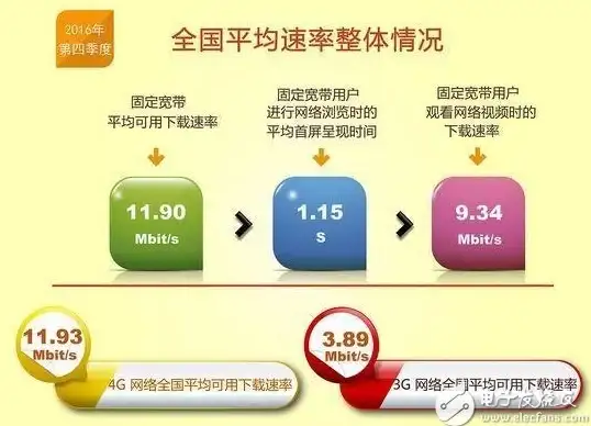 游戏攻略🔥辐射4技能提升，骇客能力升级全解析推荐