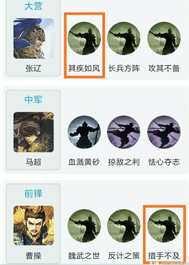 三国：谋定天下S6新季亮点及角色发展前瞻