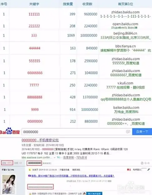 洞察｜深度解读⚡VPS选择指南：新加坡VPS与香港VPS全面优势对比│行业分析
