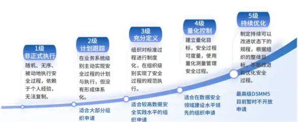 云计算,国际CDN-印度市场焦点：久旺云多线路CDN全解析
