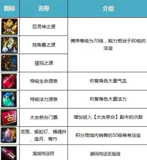 【密码恢复】快速应对丨WindowsXP开机密码忘记急救指南—信息安全实用提醒