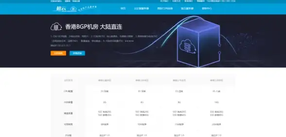 多线BGP接入,网络提速-盐城CDN机房多家运营商同步接入优势