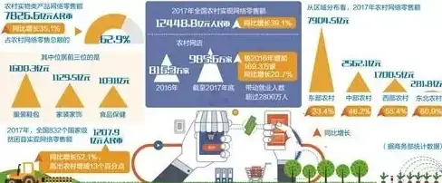 还在为解锁华强北手表开发者选项烦恼？这款APP让你手机一键搞定！