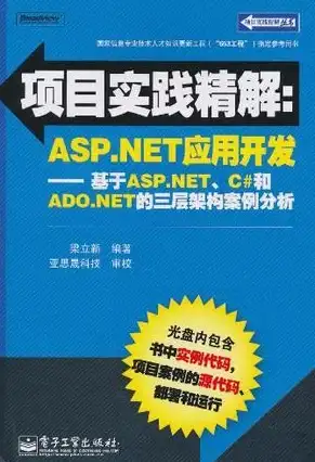 Redis安全 登录限制 利用Redis实现登录地址限定，提升系统安全性
