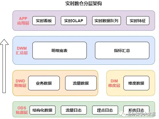 角色解析📘技能解析⚔剑影全面属性与定位深度剖析