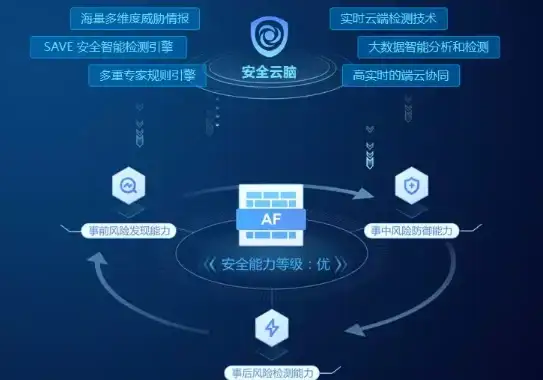 显卡榜单🏆GPU性能天梯图全解析与年度热门显卡推荐排行