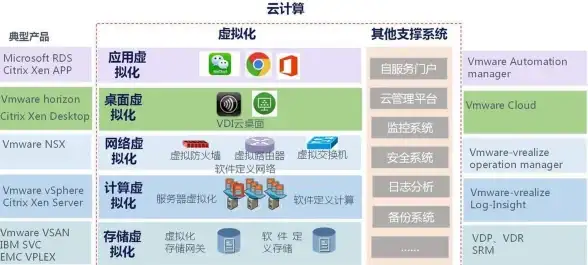 芯片对比🚀性能分析｜m系列芯片天梯图深度解析：原理剖析与实用方法全指南