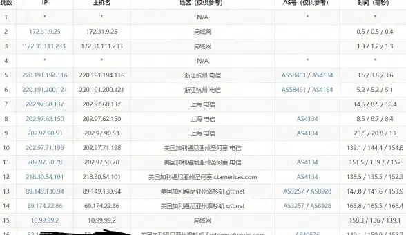 游戏攻略 白狮宝箱 实用技巧 归龙潮》白狮区宝箱密码全攻略超详细分享！