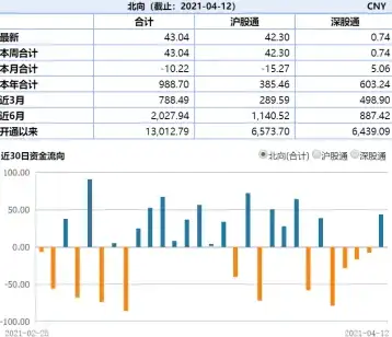 攻略🔥神仙道3最新开服兑换码快速领取全攻略解析