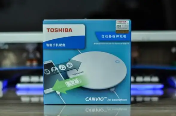 安全新视角｜软驱禁用全流程解读！高效精细化管理指南【信息安全】